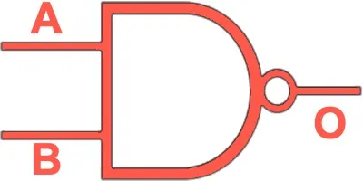 NAND gate symbol