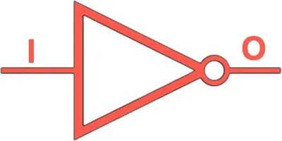 NOT gate symbol